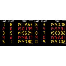 Ten-Line Aquatics Scoreboard